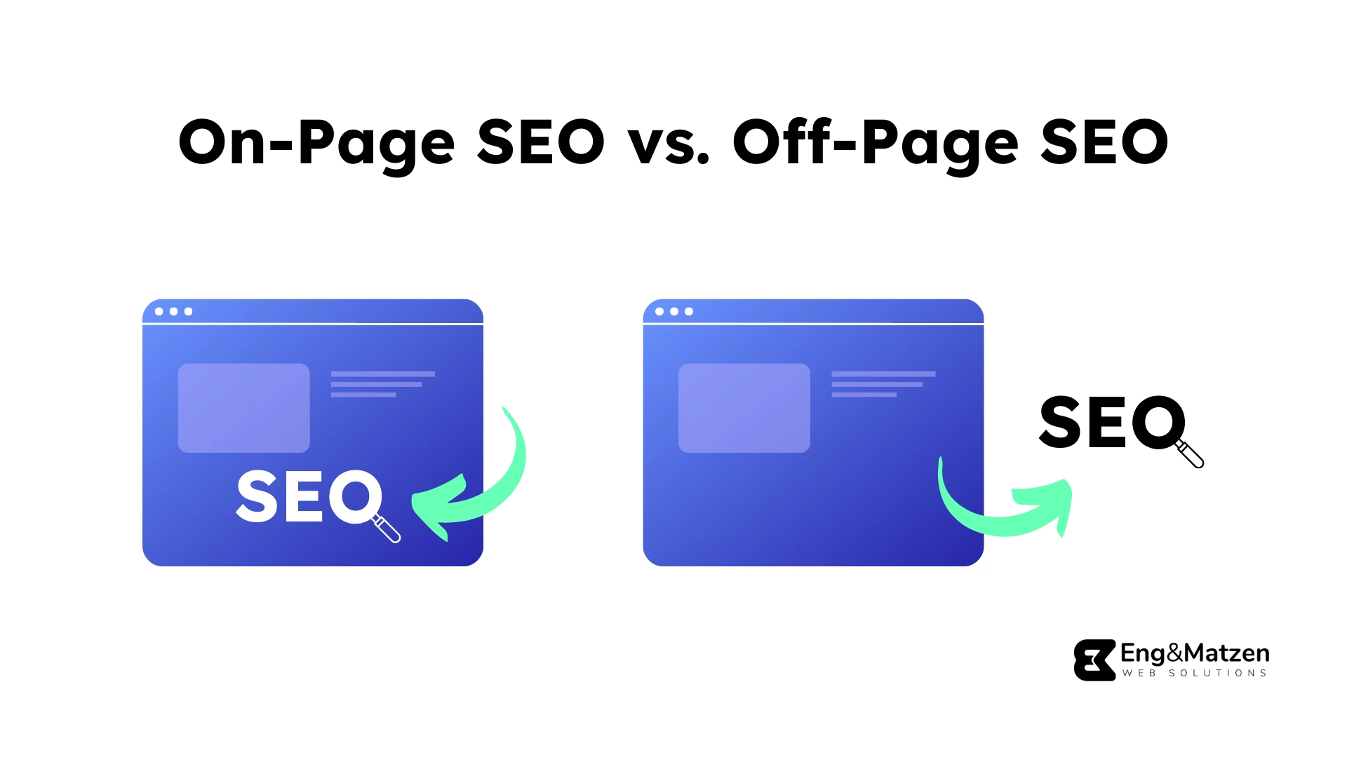 On-Page Off-Page - Was ist SEO Suchmaschinenoptimierung und Thema SEO für Google